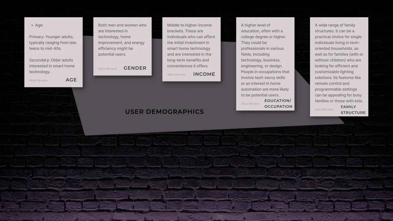 Brand: LumiNova — image 3